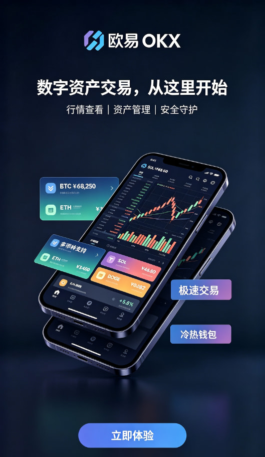 下载欧交易所APP现货交易与K线图操作
